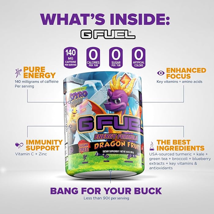 G Fuel Energy Formula (Original) © - Kahn Health